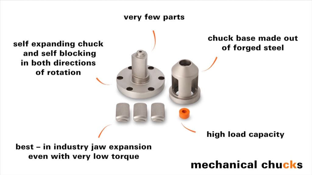 Renova's mechanical core chucks » Renova